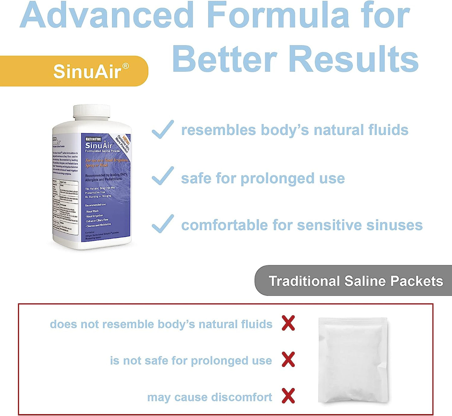 SinuAir Saline Powder Economy 300g Bottle